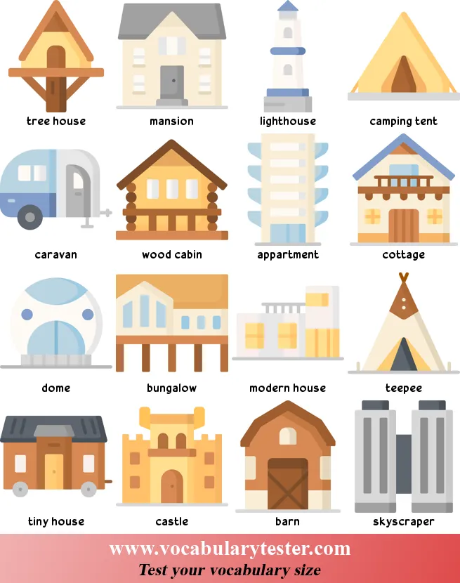 Type Of Houses vocabulary picture word list, names, exercises, quiz ...